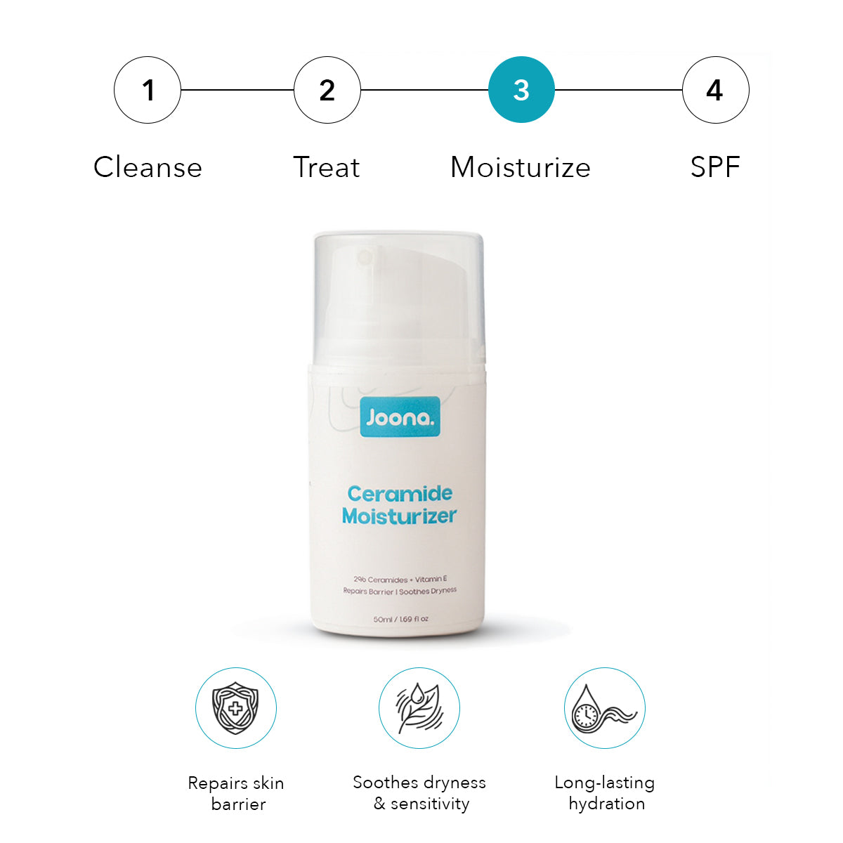 Ceramide Moisturizer