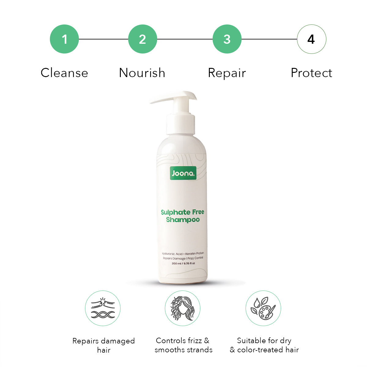 Sulphate Free Shampoo